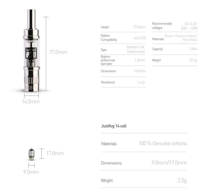 https://ave40.com/media/wysiwyg/products/ID-799-Justfog_G14_1.8ml_Clearomizer-2.jpg